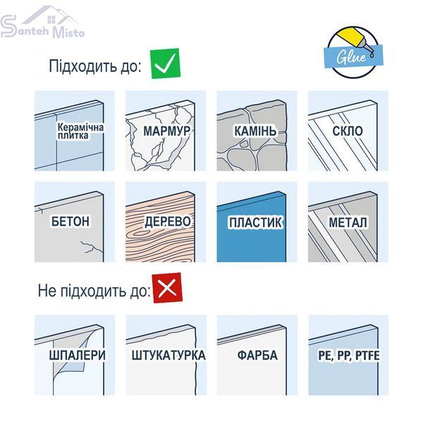 Смеситель для ванны Grohe QuickFix Start 25283002 CV033280 фото