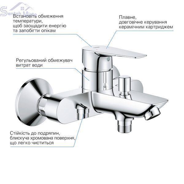 Набор смесителей QuickFix Start Edge 3 в 1 для ванны (UA202501SE) 30622 фото