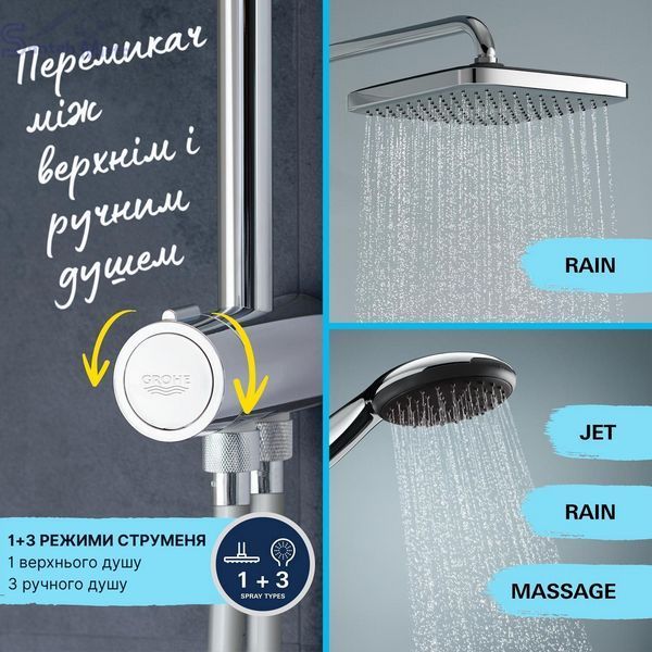 Смеситель термостатический для душа Grohe QuickFix Precision Flow UA202908TR CV034819 фото