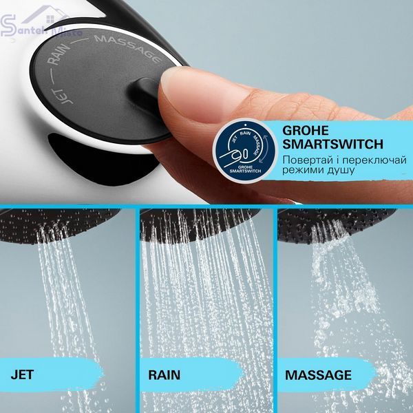 Смеситель термостатический для душа Grohe QuickFix Precision Flow UA202908TR CV034819 фото