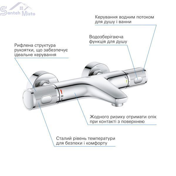 Змішувач термостатичний для ванни Grohe QuickFix Precision Feel 34788000 2201805417 фото