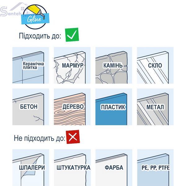 Змішувач для ванни Grohe QuickFix Get з душевою стійкою Vitalio Comfort 110 3288726929 CV036748 фото