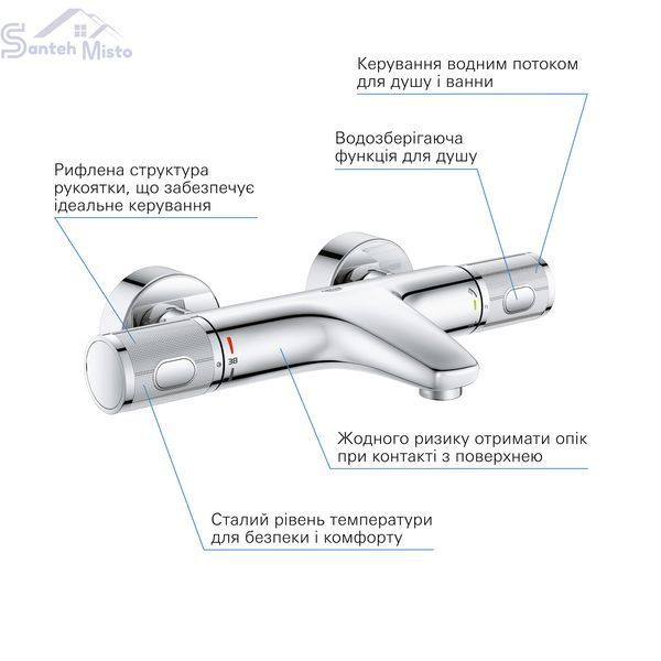 Змішувач термостатичний для ванни Grohe QuickFix Precision Feel 34788000 CV033576 фото